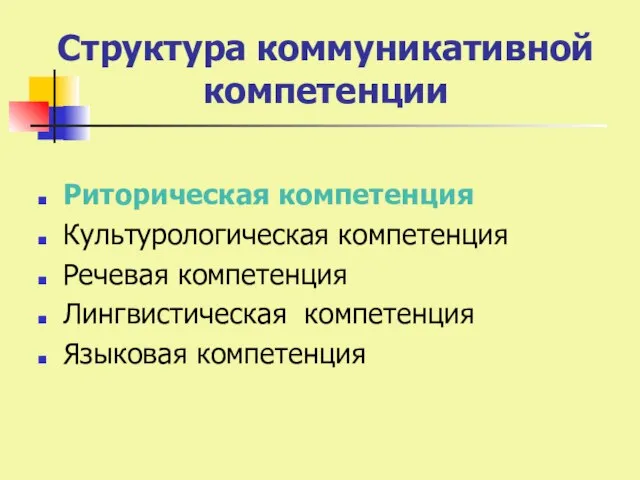 Структура коммуникативной компетенции Риторическая компетенция Культурологическая компетенция Речевая компетенция Лингвистическая компетенция Языковая компетенция