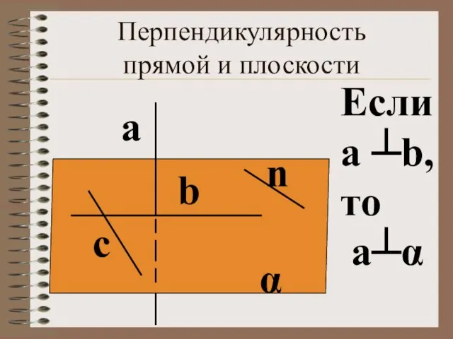 Перпендикулярность прямой и плоскости α а b Если а ┴b, то а┴α с n