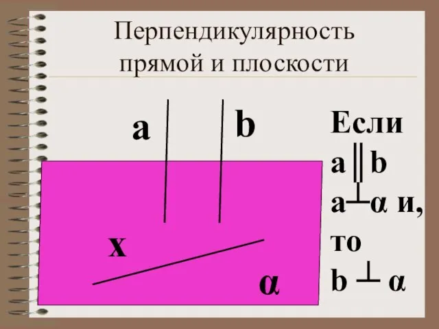 Перпендикулярность прямой и плоскости α b Если а║b а┴α и, то b ┴ α а x