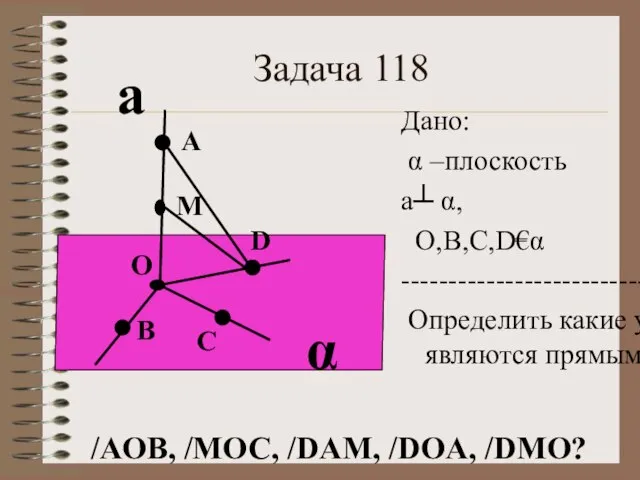Задача 118 α а О М А Дано: α –плоскость а┴ α,