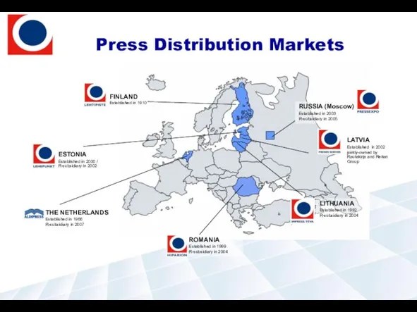 Press Distribution Markets RUSSIA (Moscow) Established in 2003 R-subsidiary in 2005 FINLAND