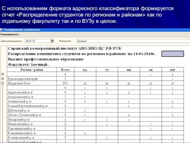 С использованием формата адресного классификатора формируется отчет «Распределение студентов по регионам и