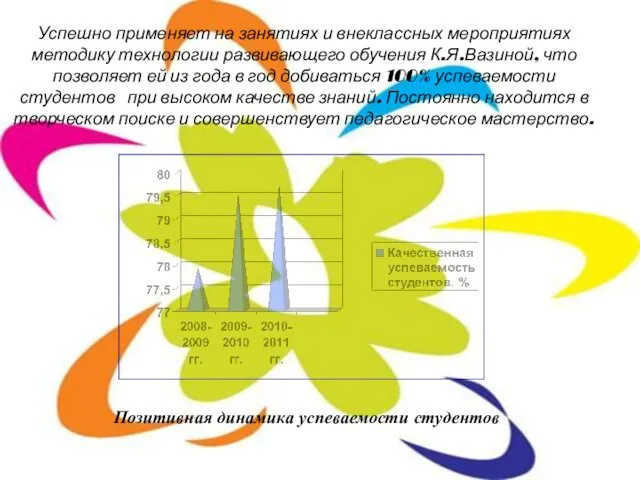 Успешно применяет на занятиях и внеклассных мероприятиях методику технологии развивающего обучения К.Я.Вазиной,