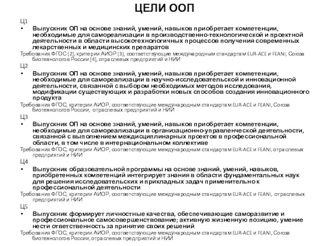 ЦЕЛИ ООП Ц1 Выпускник ОП на основе знаний, умений, навыков приобретает компетенции,