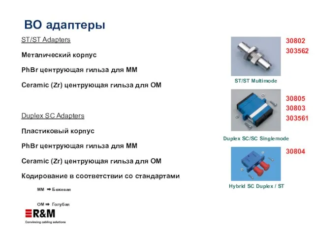 ST/ST Adapters Металический корпус PhBr центрующая гильза для ММ Ceramic (Zr) центрующая