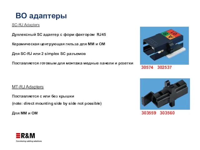 MT-RJ Adapters Поставляется с или без крышки (note: direct mounting side by