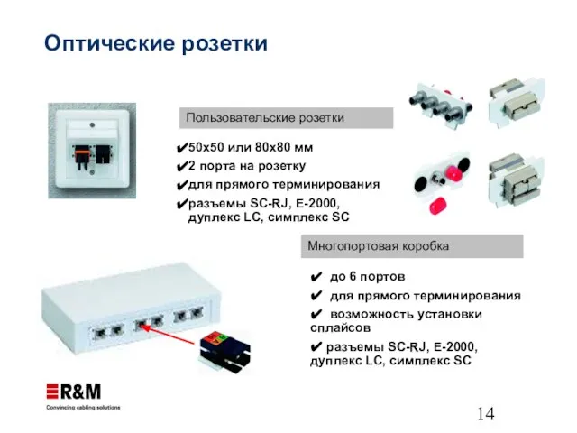 Оптические розетки