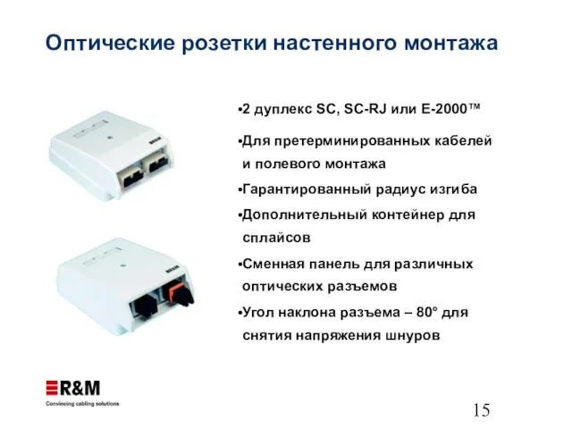 Оптические розетки настенного монтажа 2 дуплекс SC, SC-RJ или E-2000™ Для претерминированных