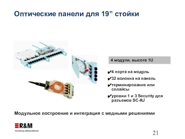 Оптические панели для 19” стойки Модульное построение и интеграция с медными решениями