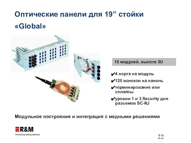 Оптические панели для 19” стойки «Global» Модульное построение и интеграция с медными решениями