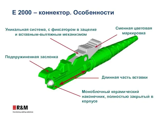 Е 2000 – коннектор. Особенности Моноблочный керамический наконечник, полностью закрытый в корпусе