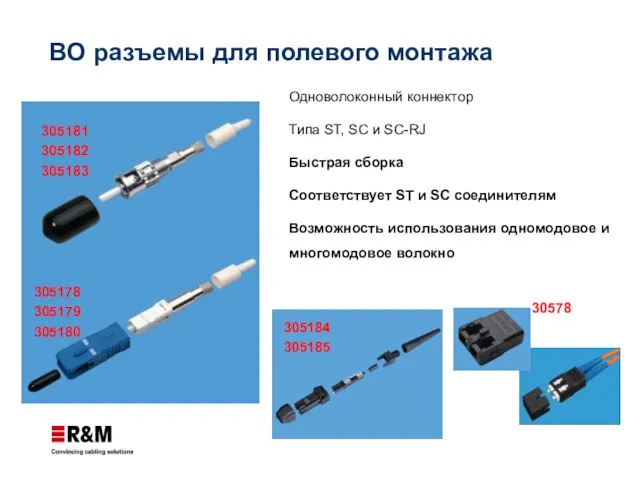 ВO разъемы для полевого монтажа Одноволоконный коннектор Типа ST, SC и SC-RJ