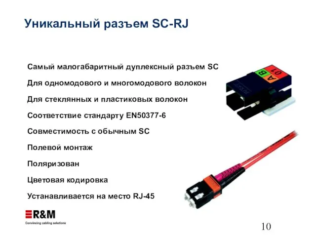 Уникальный разъем SC-RJ Самый малогабаритный дуплексный разъем SC Для одномодового и многомодового