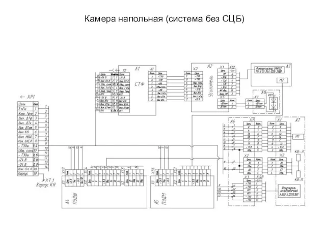 Камера напольная (система без СЦБ)