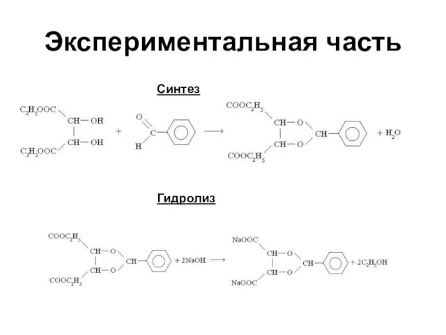 Экспериментальная часть Синтез Гидролиз