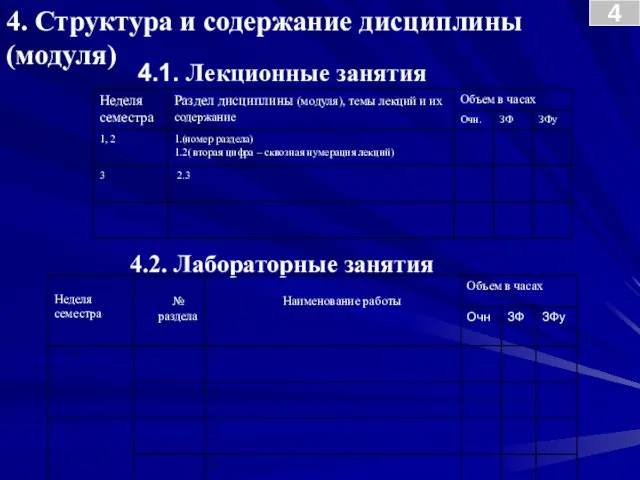 4.1. Лекционные занятия 4.2. Лабораторные занятия 4. Структура и содержание дисциплины (модуля) 4