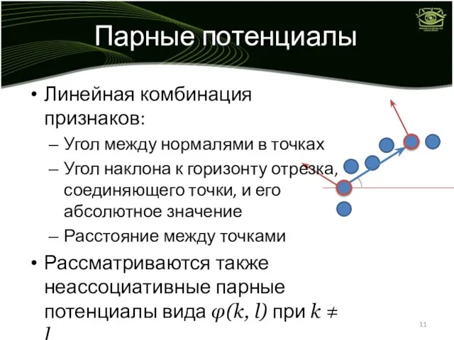 Парные потенциалы Линейная комбинация признаков: Угол между нормалями в точках Угол наклона