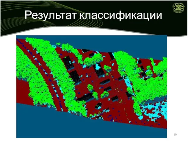 Результат классификации