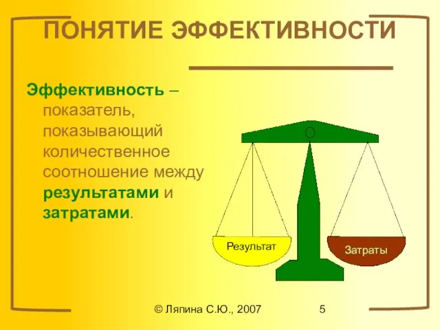 © Ляпина С.Ю., 2007 ПОНЯТИЕ ЭФФЕКТИВНОСТИ Эффективность – показатель, показывающий количественное соотношение