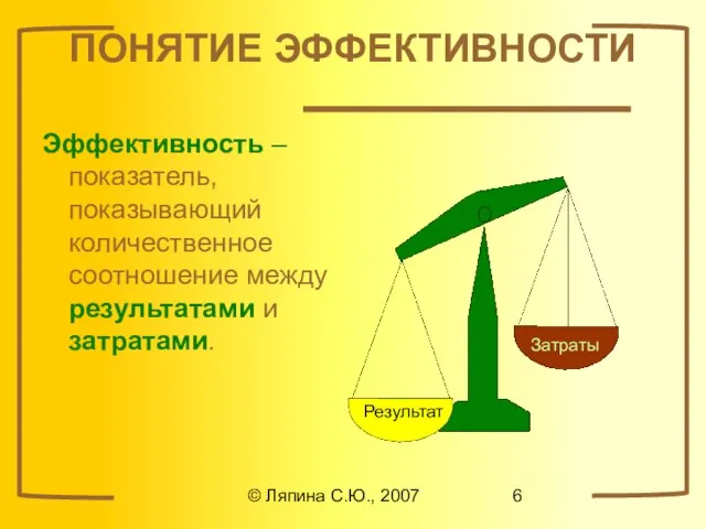 © Ляпина С.Ю., 2007 ПОНЯТИЕ ЭФФЕКТИВНОСТИ Эффективность – показатель, показывающий количественное соотношение