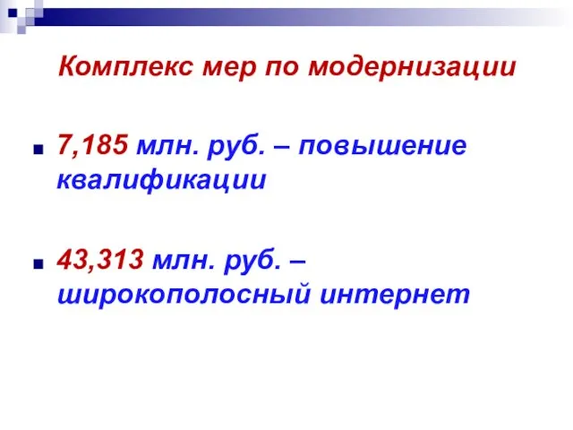 Комплекс мер по модернизации 7,185 млн. руб. – повышение квалификации 43,313 млн. руб. – широкополосный интернет