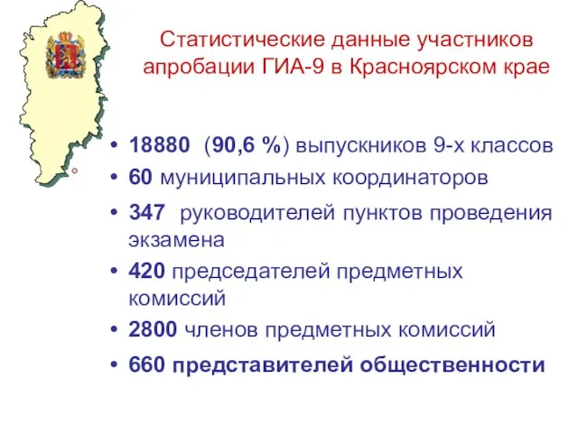 Статистические данные участников апробации ГИА-9 в Красноярском крае 18880 (90,6 %) выпускников