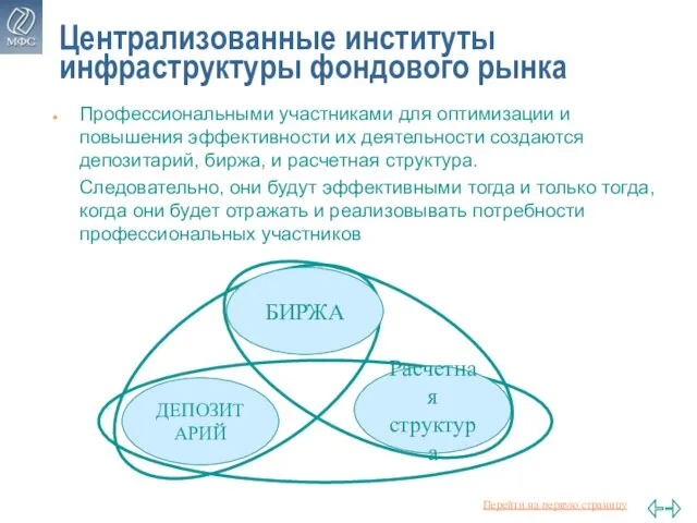 Централизованные институты инфраструктуры фондового рынка Профессиональными участниками для оптимизации и повышения эффективности