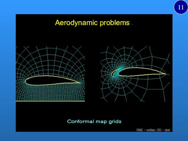 Aerodynamic problems 11