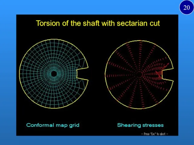 Torsion of the shaft with sectarian cut 20
