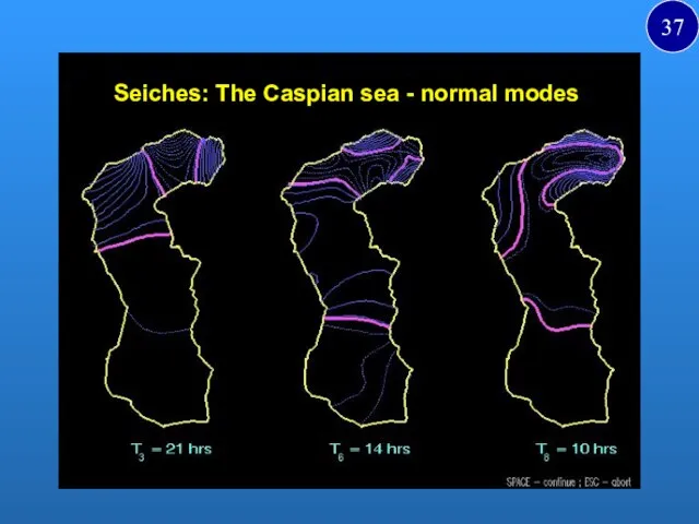 Seiches: The Caspian sea - normal modes 37