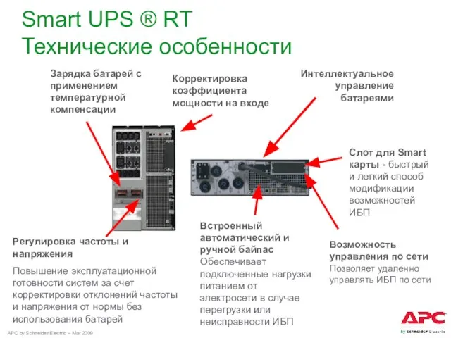 Зарядка батарей с применением температурной компенсации Возможность управления по сети Позволяет удаленно