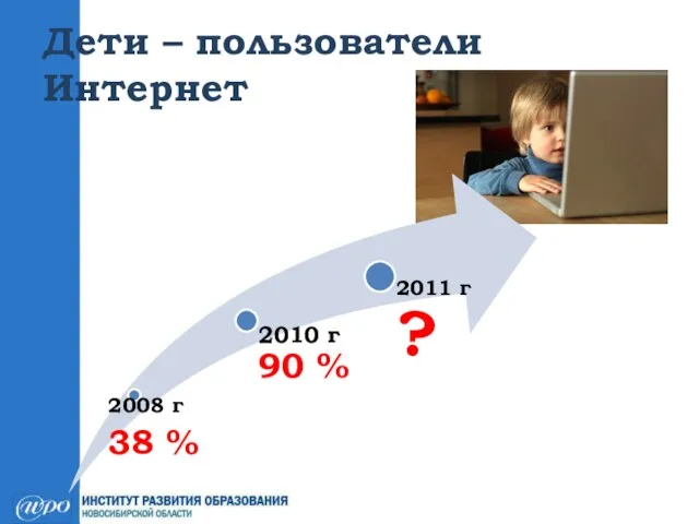 Дети – пользователи Интернет