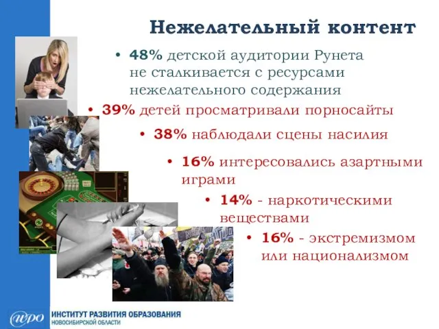 Нежелательный контент 48% детской аудитории Рунета не сталкивается с ресурсами нежелательного содержания