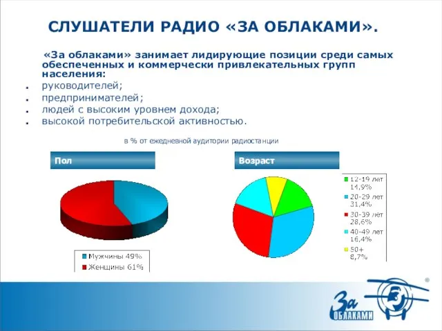 «За облаками» занимает лидирующие позиции среди самых обеспеченных и коммерчески привлекательных групп