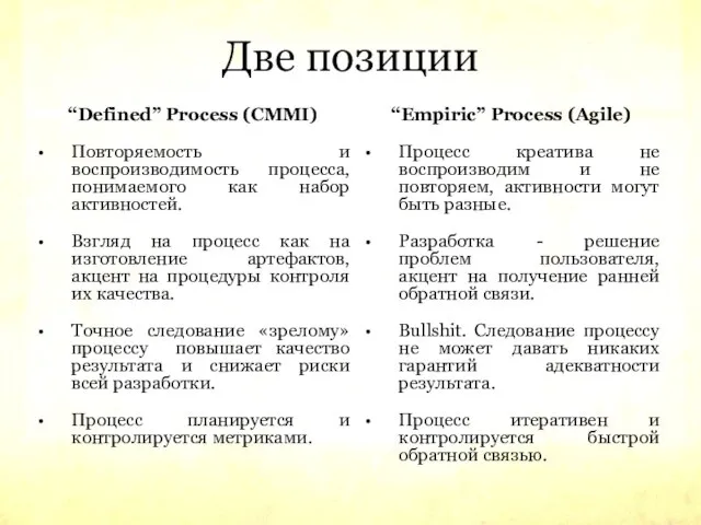 Две позиции “Defined” Process (CMMI) Повторяемость и воспроизводимость процесса, понимаемого как набор
