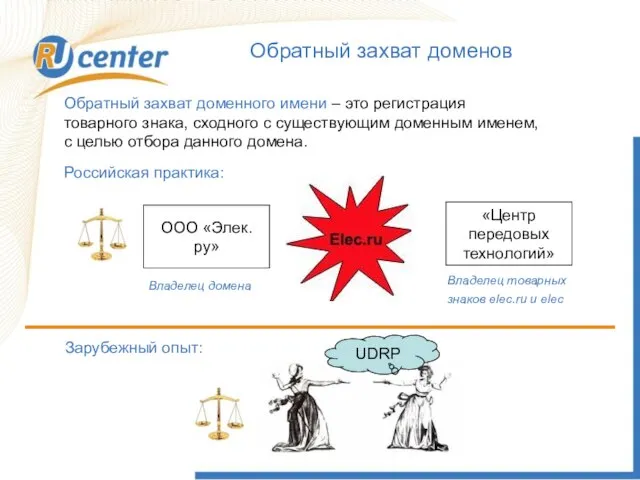 Обратный захват доменов Обратный захват доменного имени – это регистрация товарного знака,