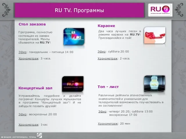 Программа, полностью состоящая из заявок телезрителей. Мечты сбываются на RU.TV! RU TV.