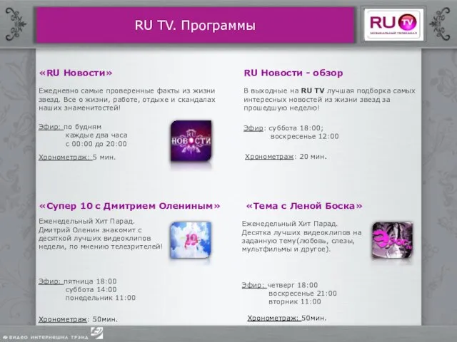 RU TV. Программы «RU Новости» Ежедневно самые проверенные факты из жизни звезд.