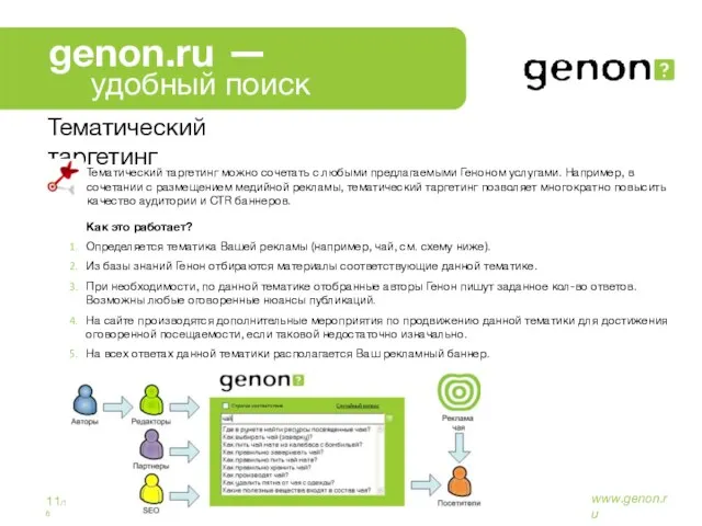www.genon.ru 11/16 Тематический таргетинг Тематический таргетинг можно сочетать с любыми предлагаемыми Геноном