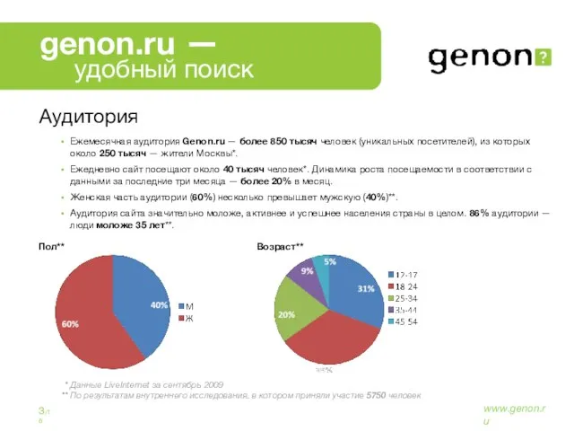 Аудитория Ежемесячная аудитория Genon.ru — более 850 тысяч человек (уникальных посетителей), из