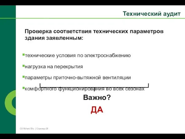 Проверка соответствия технических параметров здания заявленным: технические условия по электроснабжению нагрузка на