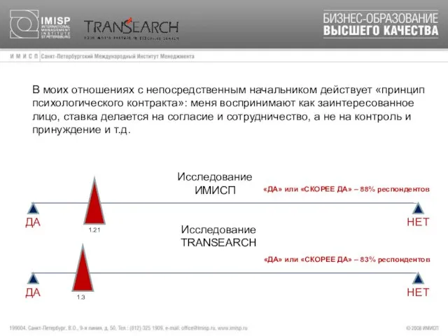 В моих отношениях с непосредственным начальником действует «принцип психологического контракта»: меня воспринимают