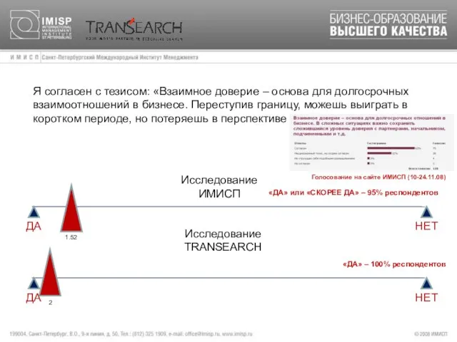 Я согласен с тезисом: «Взаимное доверие – основа для долгосрочных взаимоотношений в