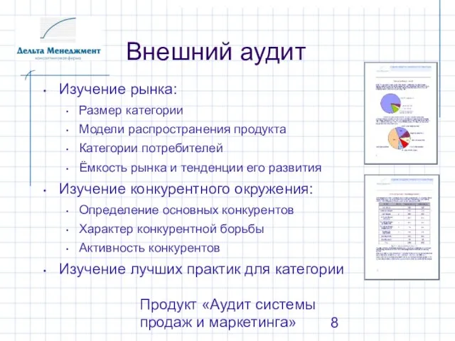 Продукт «Аудит системы продаж и маркетинга» Внешний аудит Изучение рынка: Размер категории