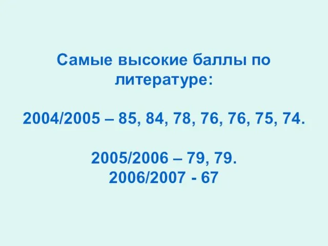 Самые высокие баллы по литературе: 2004/2005 – 85, 84, 78, 76, 76,