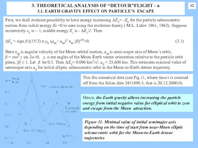 3. THEORETICAL ANALYSIS OF “DETOUR”FLIGHT - a 3.1. EARTH GRAVITY EFFECT ON