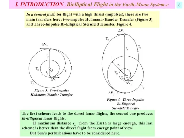 I. INTRODUCTION . Bielliptical Flight in the Earth-Moon System-c In a central