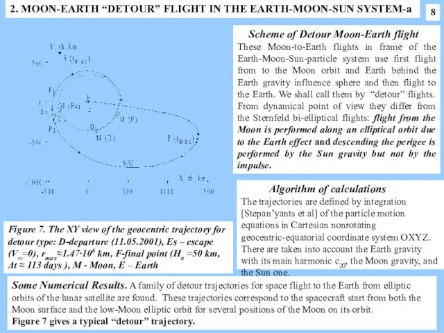 2. MOON-EARTH “DETOUR” FLIGHT IN THE EARTH-MOON-SUN SYSTEM-a Figure 7. The XY