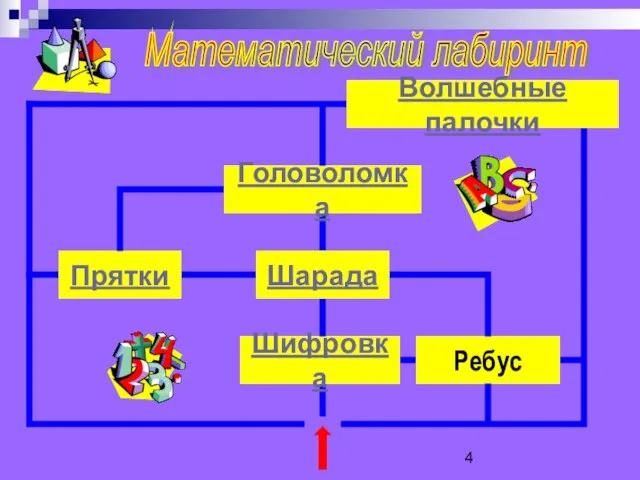 Шифровка Ребус Головоломка Прятки Шарада Волшебные палочки Математический лабиринт