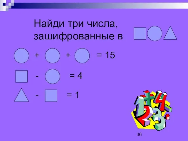 Найди три числа, зашифрованные в + + = 15 - = 4 - = 1